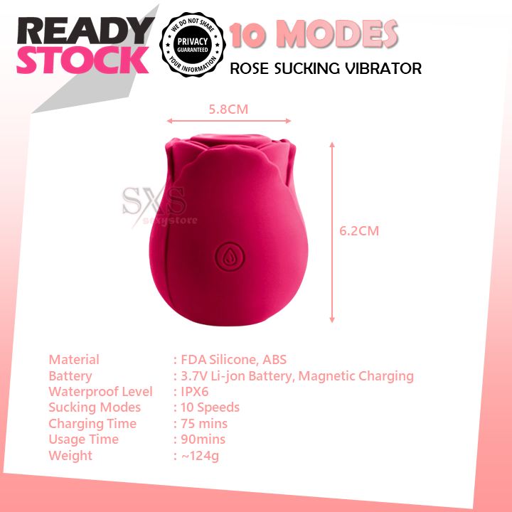 Rose Sucking Vibrator – 10 Intense Suction Modes for Ultimate Pleasure
