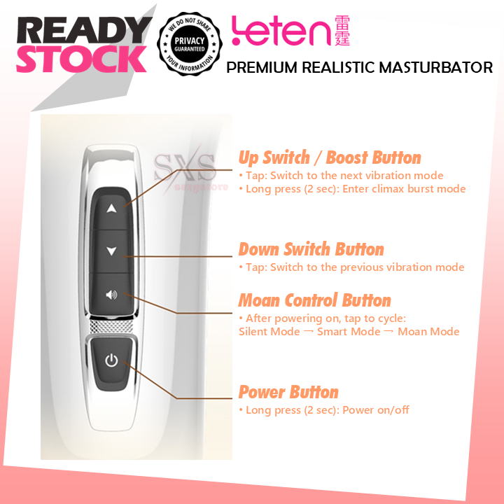 LETEN AV Rola Misaki Royal Premium Realistic Masturbator