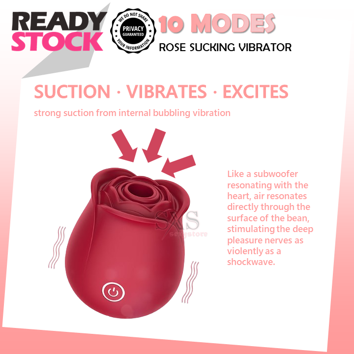 Rose Sucking Vibrator – 10 Intense Suction Modes for Ultimate Pleasure