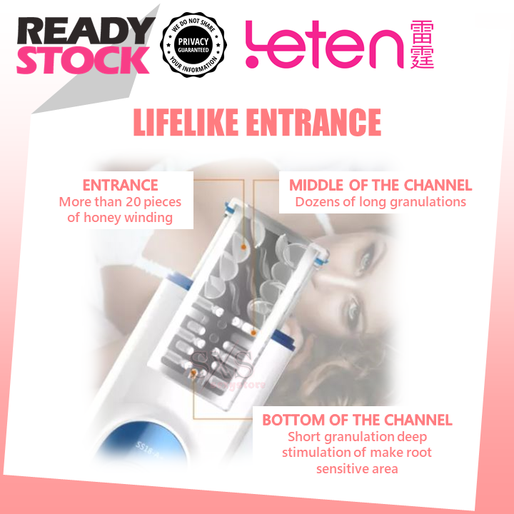 LETEN AV Rola Misaki Rechargeable Automatic Telescopic Male Masturbator Cup