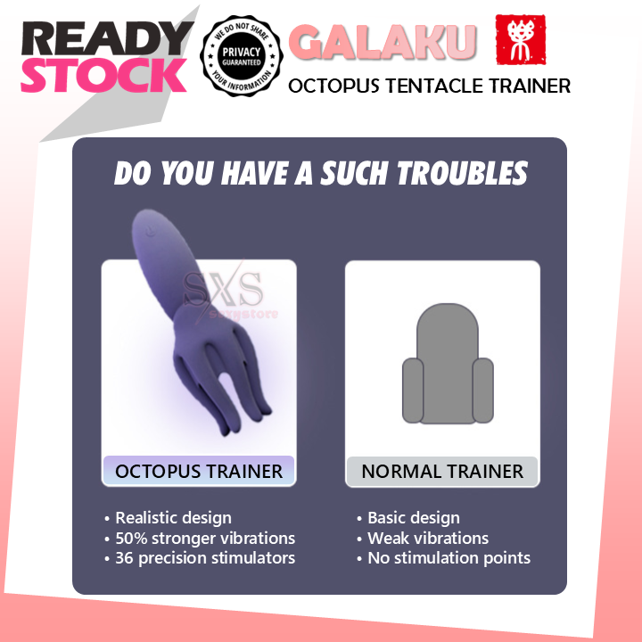 GALAKU Octopus Glans Vibrator Male Head Trainer & Vibrating Masturbator for Penis Exercise