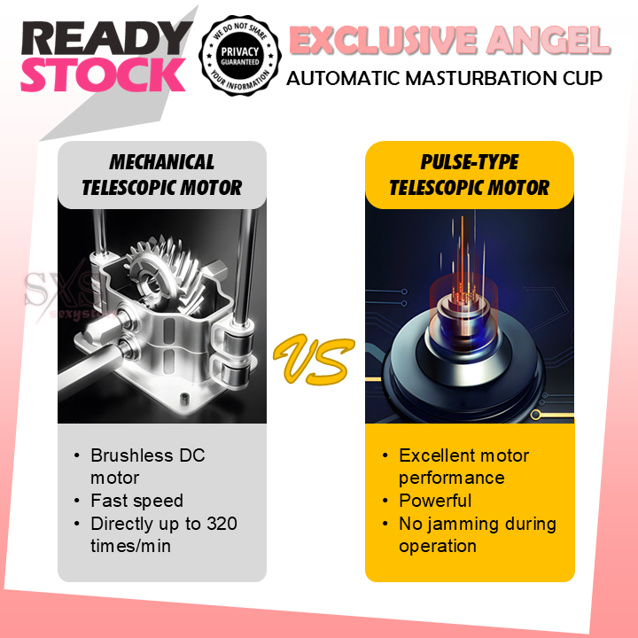 Exclusive Angel Fantasy Automatic Masturbator Cup for Men