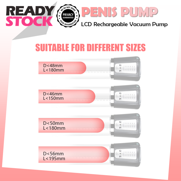 LCD Penis Pump – USB Rechargeable Vacuum Enlargement Pump for Men