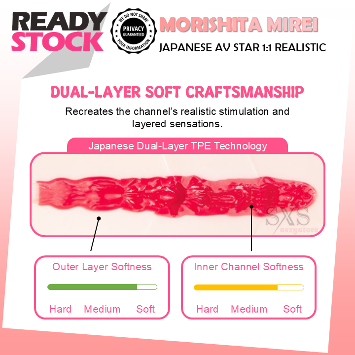 [PREMIUM] EASYLIVE Meiki Japanese AV Actress 1:1 Realistic Replica Dual Layer Masturbation Cup with Signed