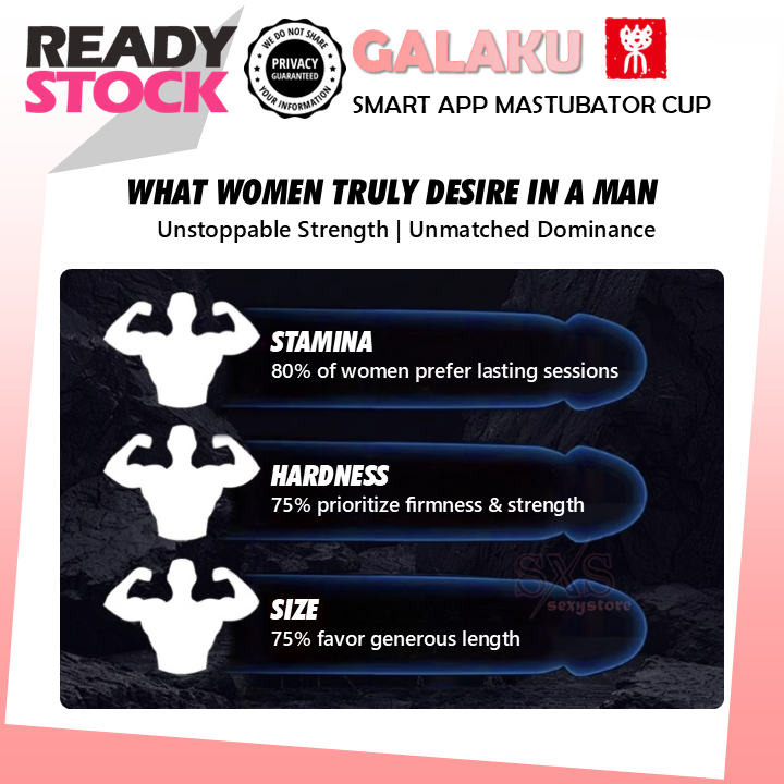 GALAKU Delay Training Masturbator Cup Male Desensitization Stamina Trainer for Glans Sensitivity Control