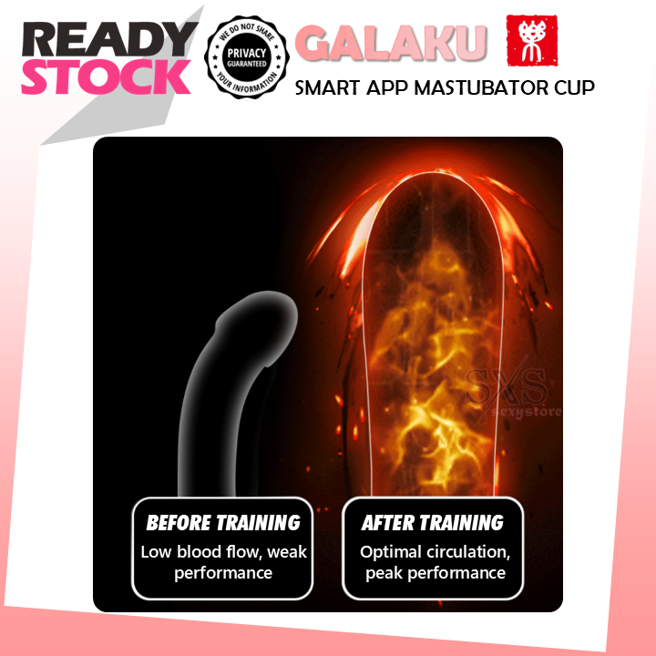 GALAKU Delay Training Masturbator Cup Male Desensitization Stamina Trainer for Glans Sensitivity Control
